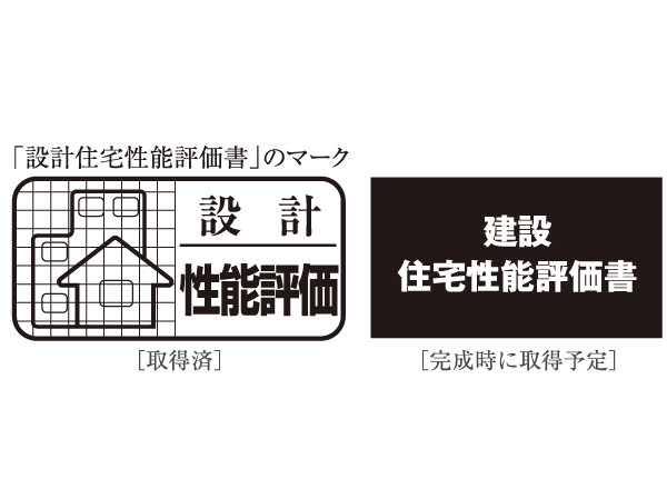 Building structure.  [Two of housing performance evaluation report] A third party evaluation organization that has received the registration of the Minister of Land, Infrastructure and Transport, Evaluating the performance of such new condominiums based on a common rule (application is optional), It is what you view. "Design Housing Performance Evaluation Report (already acquired)" is evaluated from books such as at the stage of design books, "Construction Housing Performance Evaluation Report (to be acquired)" will be evaluated in the examination at the time of completion and number of times of inspection of under construction construction.  ※ For more information "Housing term reference unabridged"