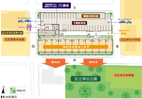 Buildings and facilities. Independent city-ku, which is surrounded on all four sides on the road. Goodness of the south-facing center sunny big attraction. Enjoy an open feeling of the green there is a south to municipal Kamiya park (about 10m). Small location of anxiety about the future, which is surrounded by a park and the ward of the facility. (Site layout drawing ※ Convenience of construction ・ It may be slightly changed by the improvement. )