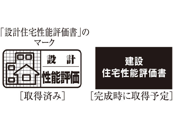 Building structure.  [The scheduled acquisition of two "Housing Performance Evaluation Report" <Performance Evaluation>] Third-party evaluation organization that has received the registration of the Minister of Land, Infrastructure and Transport, Evaluating the performance of such new condominiums based on a common rule (application is optional), It is what you view. "Design house performance evaluation (all households already obtained)" is, Evaluated from books such as at the stage of design books, "Construction housing performance evaluation (all houses to be acquired)" will be evaluated in the examination at the time of completion and number of times of inspection of under construction construction.  ※ For more information see "Housing term large Dictionary"