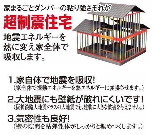 Other. Ultra-damping housing