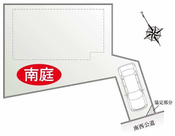 Other. B Building compartment view