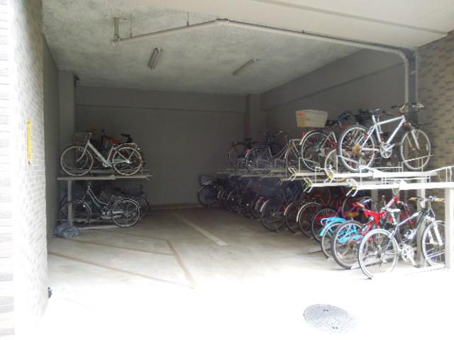 Other. Bicycle-parking space
