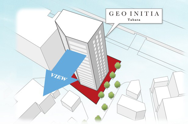 Building structure. <Geo ・ Initiative Tabata> (rich conceptual diagram) ※ Location conceptual diagram of the web is for the purpose of description, shape ・ scale ・ In fact a slightly different is such position.  ※ Local southwest ・ Open space of the northwest side are those of the ward have, It does not guarantee that it is an open space in the future