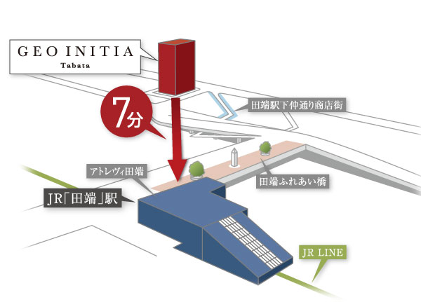 Building structure. Around conceptual diagram  ※ For the purpose of describing the positional relationship between the property and the surrounding facilities and the station, shape ・ color ・ scale ・ In fact a slightly different is such position