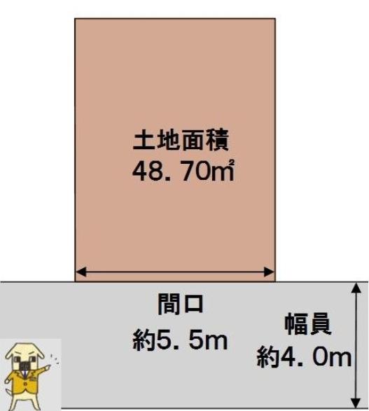 Local land photo. 2013 / 11 / 25