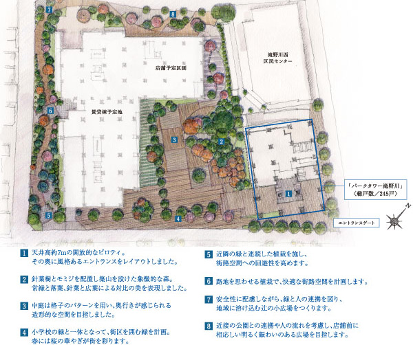 Shared facilities.  [According to the "comprehensive design system" and "one housing complex certification", Urban development of the room] The degree of freedom in design by maintenance as cohesive zone is increased to "one housing complex certification", Create a space in which there is a margin in the city by providing sufficient open space "comprehensive design system". Taking advantage of this two system, It has achieved the urban development of the room that ensures the 4000 sq m more than the public open space that is open to the ambient. (Site layout illustration)