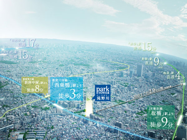 Other. Lead with local peripheral aerial photographs (July 2011 shooting) a variety of routes, Multi-of Toei Mita Line. Shinjuku, JR lead directly to the area that transmits the culture, such as Shibuya Saikyo. And, Nostalgic scenery of Tokyo spreads from car window Toden Arakawa Line. Clever use of the 3 routes, It is likely to be able to know that has not been seen yet TOKYO.  ※ In fact a slightly different is subjected to some CG processing.