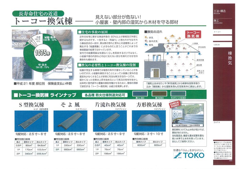 Construction ・ Construction method ・ specification
