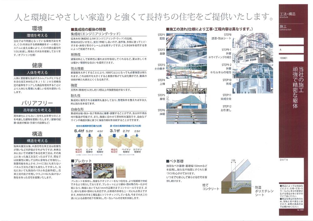Construction ・ Construction method ・ specification