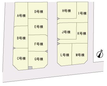 The entire compartment Figure. This is a new subdivision of all 13 compartments