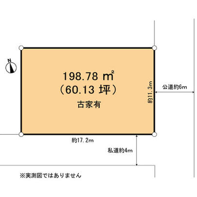 Compartment figure. Mato