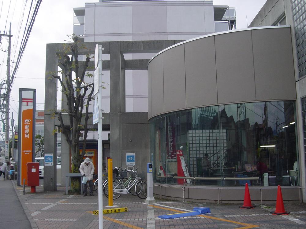 Other. The nearest facility