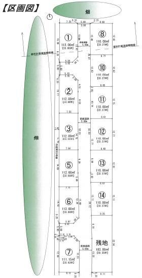 Other. The entire compartment Figure