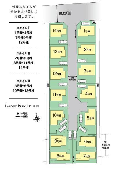 Compartment figure. Price - local: Lot view