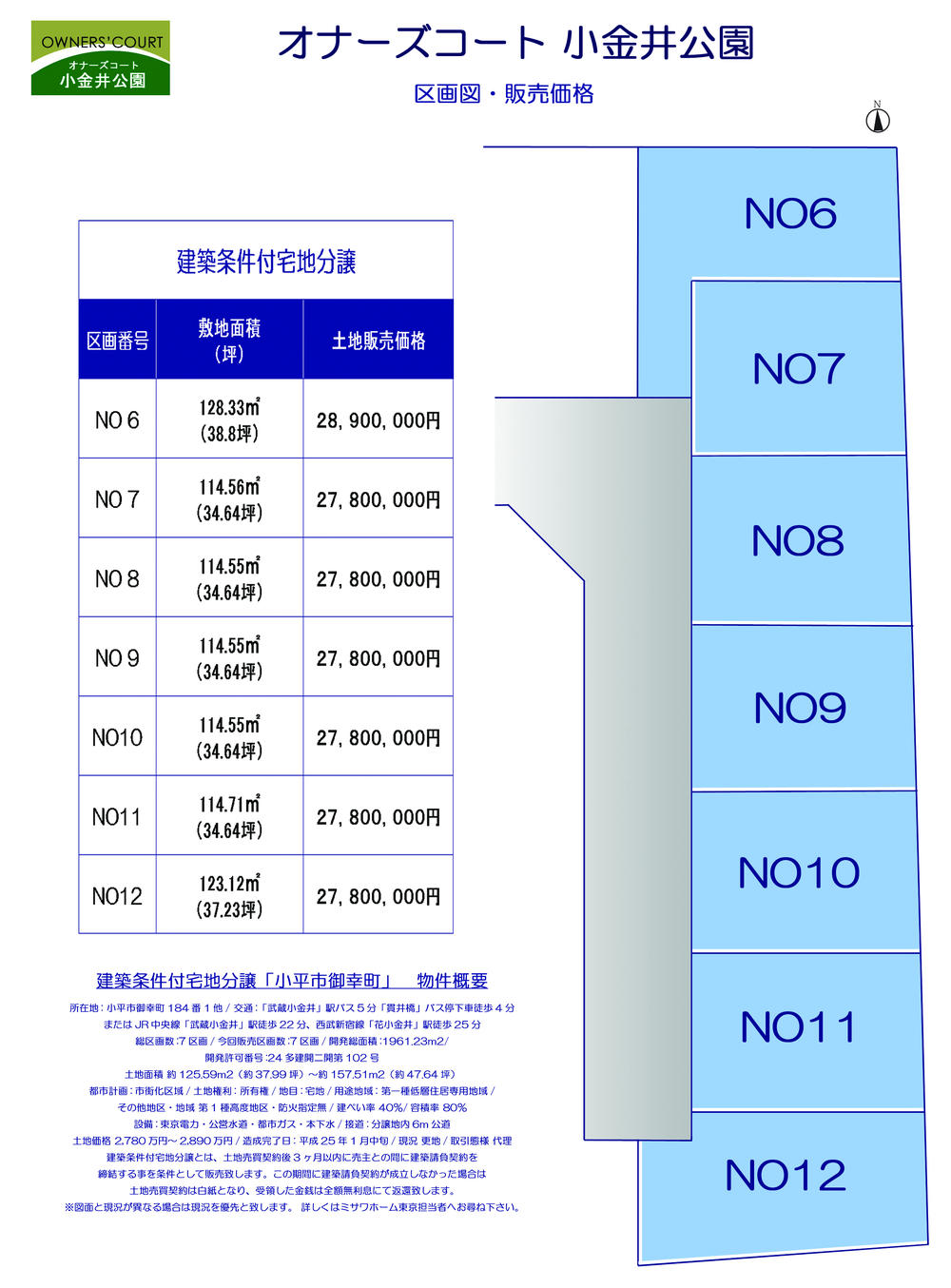 Construction completion expected view