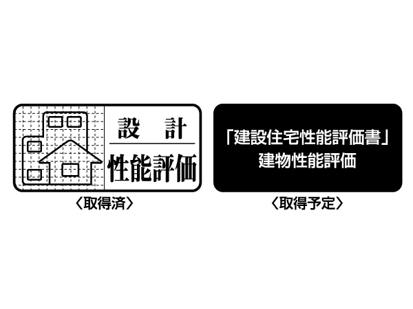 Building structure.  [Housing Performance evaluation system corresponding] Housing Performance Evaluation and third-party organization that has been registered by the country carries out a performance evaluation in an objective point of view and "design Housing Performance Evaluation Report" at the time of design in the "Law on the Promotion of the Housing Quality Assurance", There are two types of "construction Housing Performance Evaluation Report" at the time of completion. "Construction Housing Performance Evaluation Report" is intended to be obtained in the final inspection at the time of completion, It is subject to a site inspection aimed at current acquisition (all households).  ※ For more information see "Housing term large Dictionary"