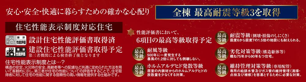 Construction ・ Construction method ・ specification. Housing performance labeling system the Ministry of Land, Infrastructure and Transport made the, The basic performance required for housing [10 items] Divided into,  Each Shi ranks in the form of "grade", Easy to understand, And it is what made it possible to compare performance of various building. 