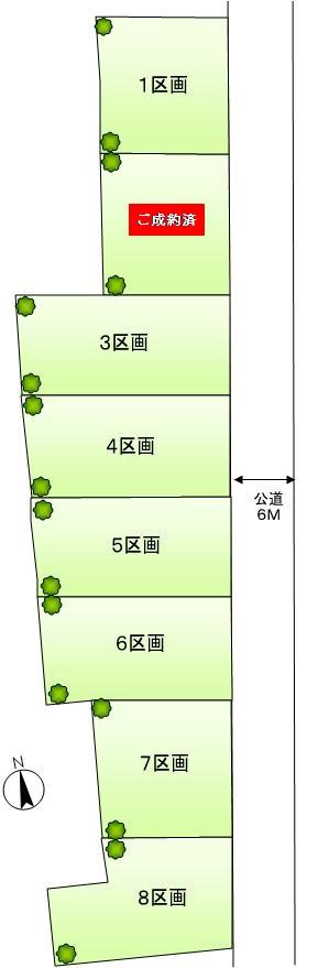 Construction completion expected view. Compartment figure