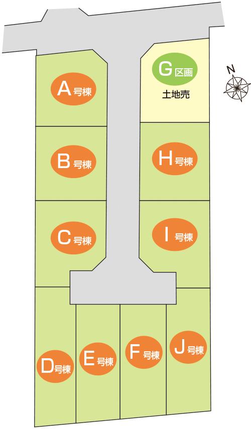 The entire compartment Figure