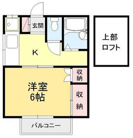 Tokyo Kokubunji Nishikoigakubo 3