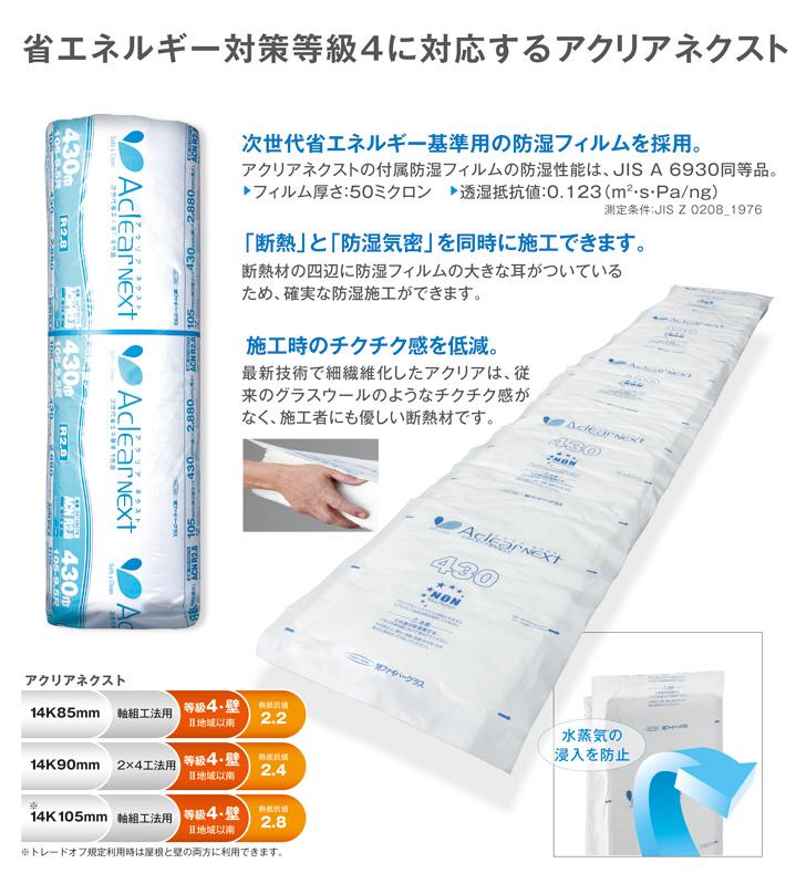 Other Equipment. It finishes in the house of the energy-saving. Thermal insulation material