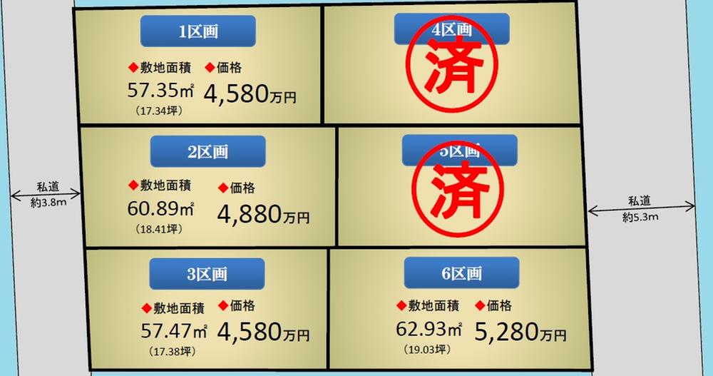 The entire compartment Figure