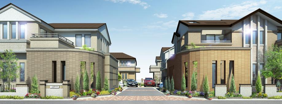 Local district average Rendering