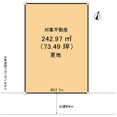 Compartment figure. Mato