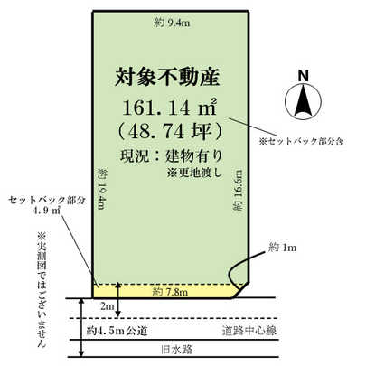 Compartment figure. Mato