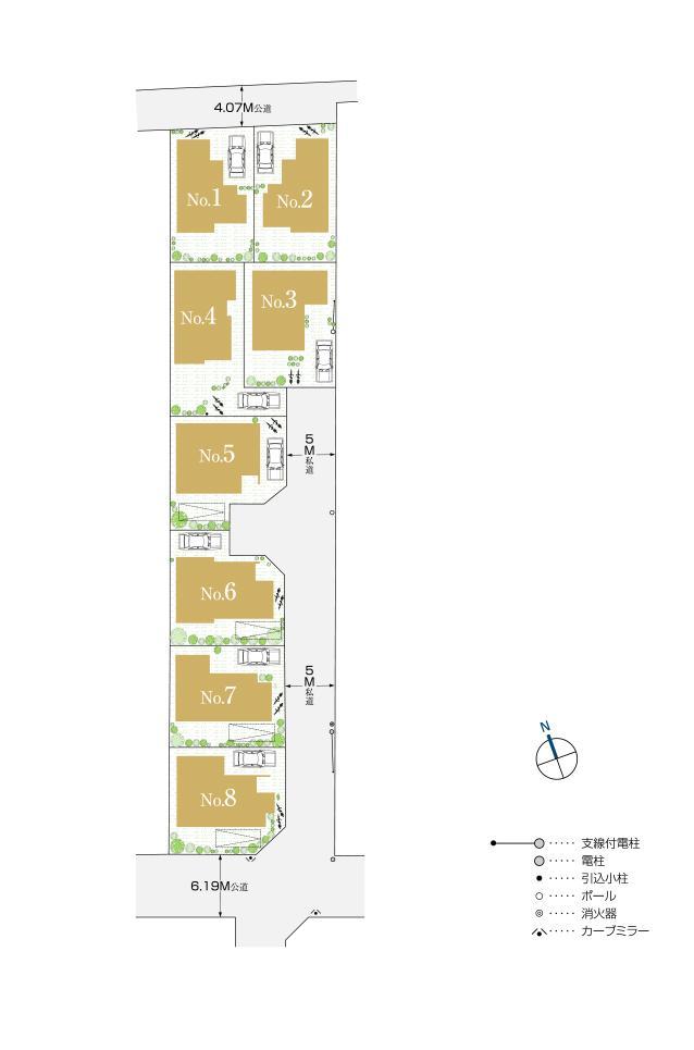 The entire compartment Figure
