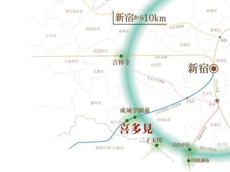 Odawara Line Odakyu of about 12km from Shinjuku Station "Kitami" station. Shinjuku (local train use. Seijogakuen nimble access to before the trains express use), such as the city of the main station is possible (area conceptual diagram.  ※ Gaihaka linear distance on the map from Shinjuku Station to from a straight line about 12km Shinjuku Station Kitami Station)