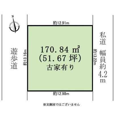Compartment figure. Mato