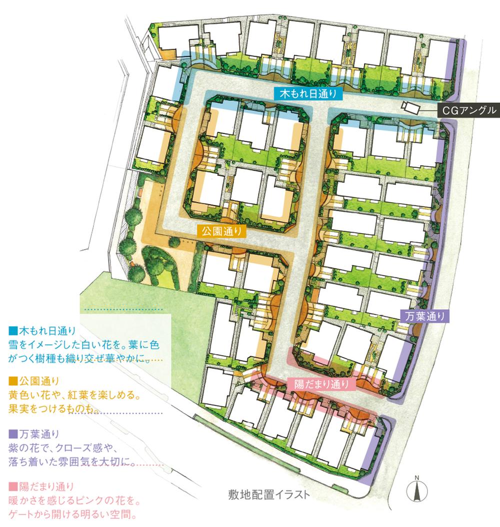 The entire compartment Figure. Site placement illustrations