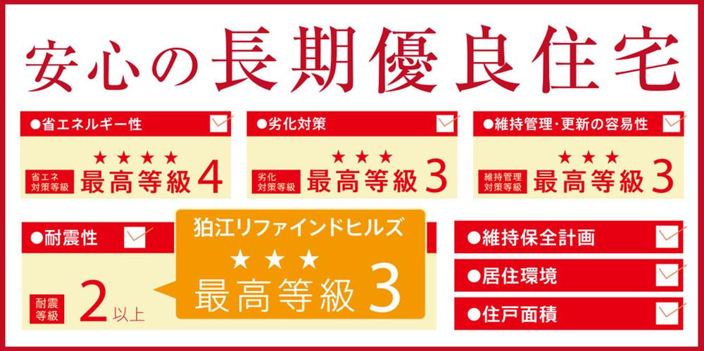 Power generation ・ Hot water equipment. As the benefits of long-term high-quality housing, "Tax cuts of the mortgage." ・ "Various tax relief" will be received.  ※ You may not receive the benefits of the deduction by borrowing amount of money etc.. 