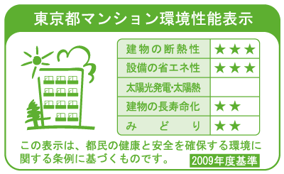 Building structure.  [Tokyo apartment environmental performance display]  ※ For more information see "Housing term large Dictionary"