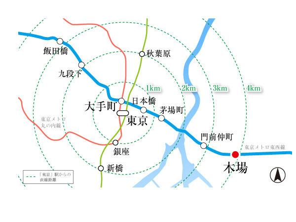 Surrounding environment. In straight-line distance from the "Kiba" station to "Tokyo" station about 3.7km. Direct 7 minutes to "Otemachi" station in the Tokyo Metro Tozai Line "Kiba" station use (9 minutes), 8 minutes to the "Tokyo" station (11 minutes) ※ It is a convenient location to access to the 1 and the city center.  ※ During the middle duration of the display the day normal, ( ) In depends on the time of day in what at the time of commuting. Also transfer, Waiting time is not included. (Distance bloc view)