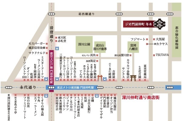 Other. Shopping street conceptual diagram