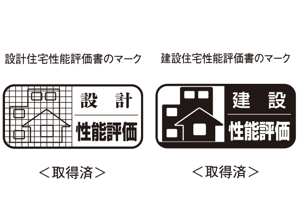Building structure.  [Housing Performance Evaluation (design ・ construction)] The third-party organization that has received the registration of the Minister of Land, Infrastructure and Transport, At the time of stability and fire of the structure of the house, such as safety, We strictly evaluated for each performance. The comparison is easy to evaluation are displayed in grade and numbers, It is objective and fair. In the "Adenium Court Kiba", All houses get this "design Housing Performance Evaluation Report". Further, after completion, "Construction Housing Performance Evaluation Report" also all units has acquired.  ※ For more information see "Housing term large Dictionary"