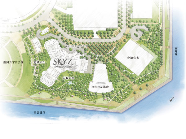 Site around illustrations