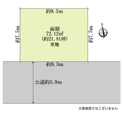 Compartment figure. Mato