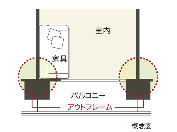 Building structure.  [Out frame construction method] Pillar by adopting out-of-frame construction method ・ Issued a beam to the outdoor (main balcony side only). Room facing the main balcony has been achieved with no pillar type indoor space.