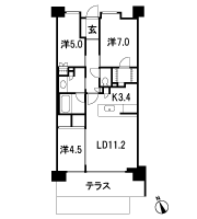 Floor: 3LDK + WIC + FCL, the occupied area: 70.32 sq m, Price: TBD