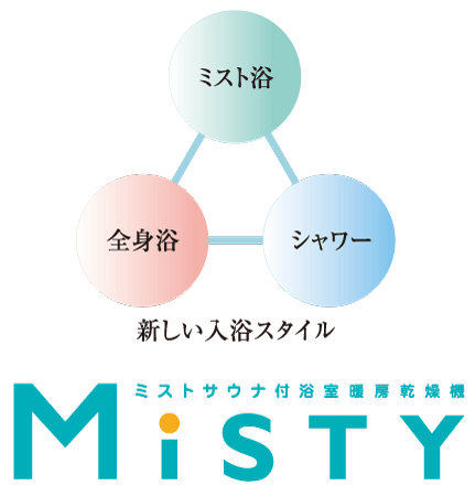 Bathing-wash room.  [Mist sauna moisturizing to your skin to life] Adopt a mist sauna to all households. Unlike dry sauna of general, Mist sauna is low temperature ・ Relax and you can enjoy without stuffy with high humidity. Because the whole body is wrapped in mist or vapor, Also your skin moisturizing effect only slowly bathed in mist. Since the burden on the body is calm, It is a sauna where you can enjoy in peace from children to senior.