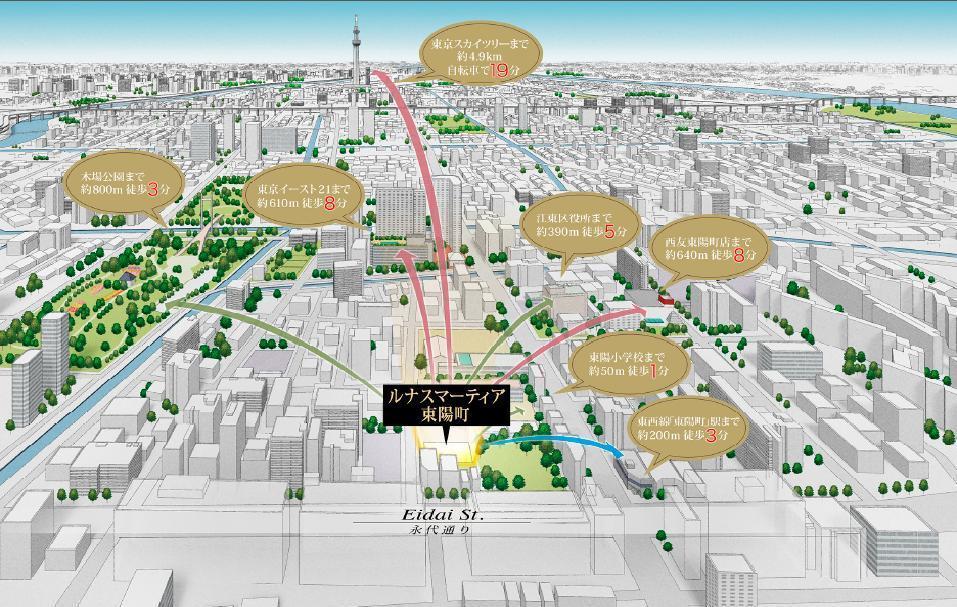 Other. Also convenient city is also a place like Anna place.