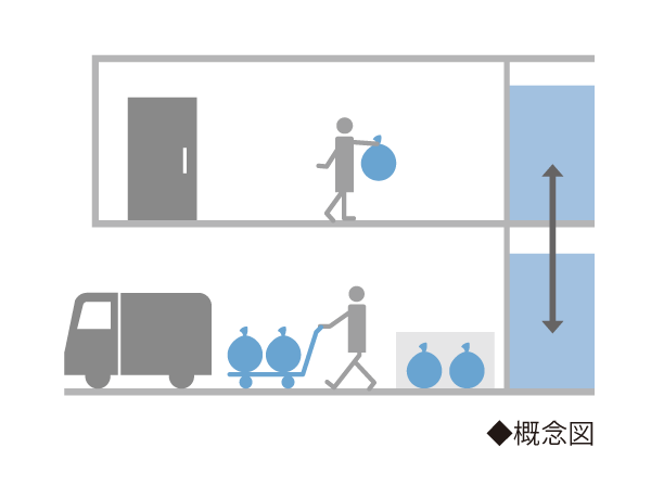 Common utility.  [24-hour garbage can out] Without limiting the time and day of the week, 24 hours at any time can be garbage out at a convenient time. For busy people, very convenient.