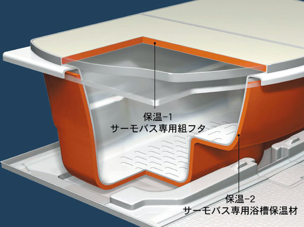 Bathing-wash room.  [Warm bath] It was unlikely to cool the hot water warmed dedicated Furofuta and a dedicated bath heat insulation material. Once the boil, Because the hot water temperature is long-lasting and economical can save Reheating and adding hot water.
