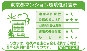 Building structure.  [Tokyo apartment environmental performance display] Based on the efforts of the building environment plan that building owners will be submitted to the Tokyo Metropolitan Government, 5 will be evaluated in three stages for items. (See "Housing term large dictionary" for more information)
