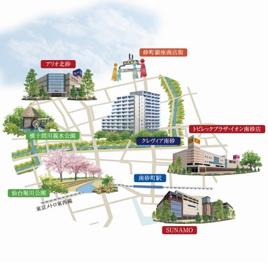 Local peripheral conceptual diagram (the shape of the building, scale, such as the positional relationship is different from the actual)