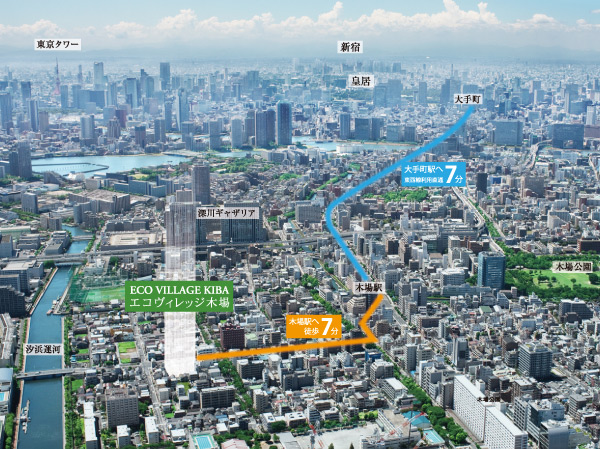 Surrounding environment. In the 23 wards of Tokyo, I was blessed with abundant water and green, It spreads healthy living environment. Also enhance dining and shopping environment. Convenience and a rich natural easy to live with both of the city location.  ※ Local peripheral Aerial (July 2010 shooting)  ※ In fact a somewhat different in those subjected to the CG in the photo around local.