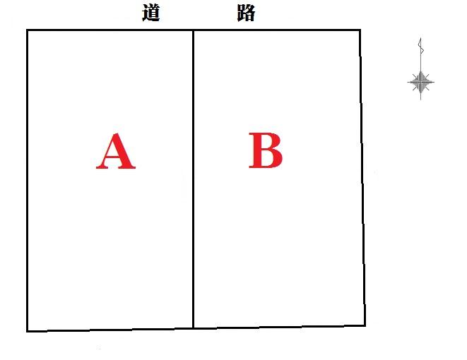 The entire compartment Figure